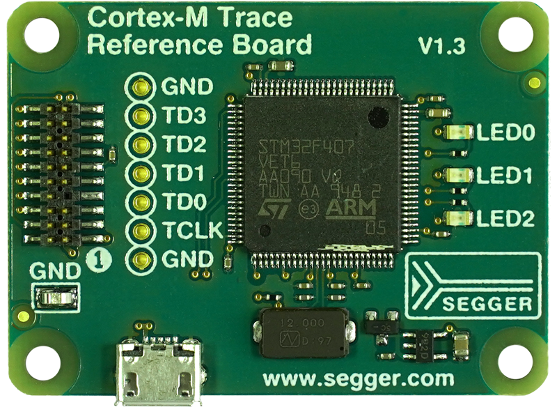 Cortex-M Trace Reference Board Image of a green circuit board labeled "Cortex-M Trace Reference Board V1.3." It features various pins and components, including an STM32F407 microcontroller in the center. The board has several labeled connections (GND, TD0-TD3, TCLK) and three green LEDs on the right.