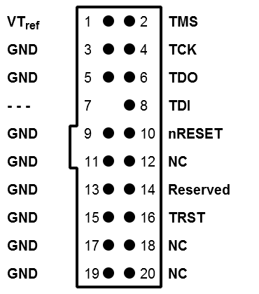 Pinout Infineon AUTO-20 Adapter